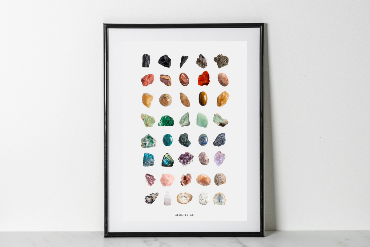 Crystal Poster Clarity Co. NZ's Favourite Online Crystal Shop