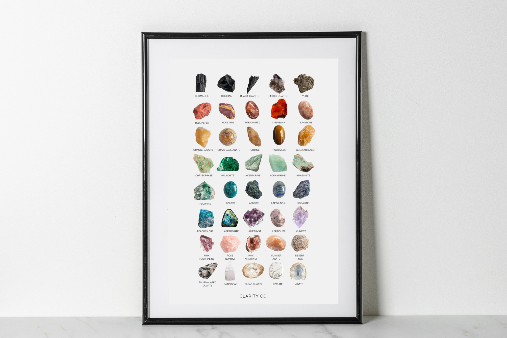 Crystal Poster - Premium Crystals + Gifts from Clarity Co. - NZ's Favourite Online Crystal Shop
