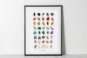 Crystal Poster - Premium Crystals + Gifts from Clarity Co. - NZ's Favourite Online Crystal Shop