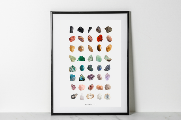 Crystal Poster - Premium Crystals + Gifts from Clarity Co. - NZ's Favourite Online Crystal Shop